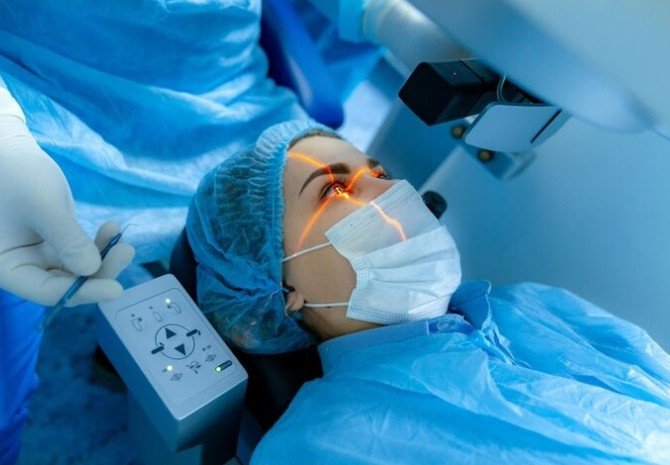 Best Laser Surgery for Screening and Biopsy in Kanpur